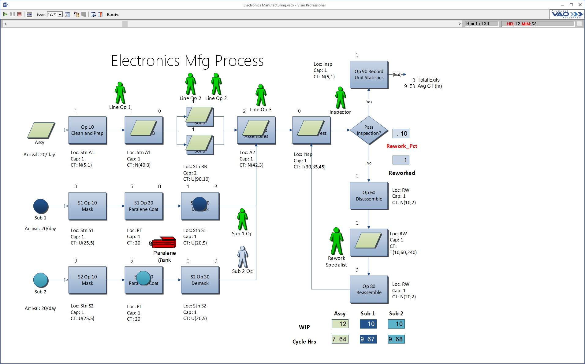 библиотеки мебель для visio